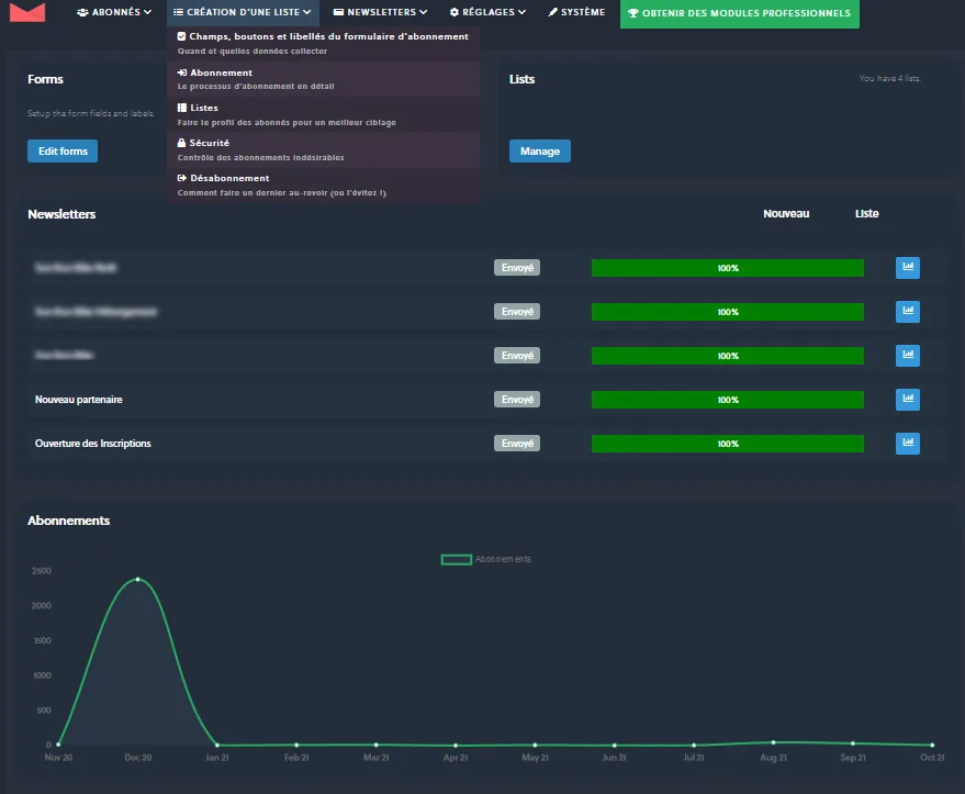 interface plugin newsletter pour wordpress
