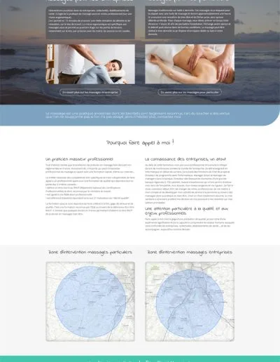 site vitrine toulouse rigail massages