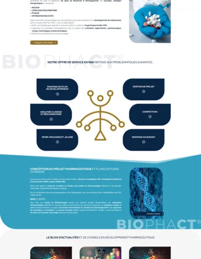 conception site vitrine wordpress biophact