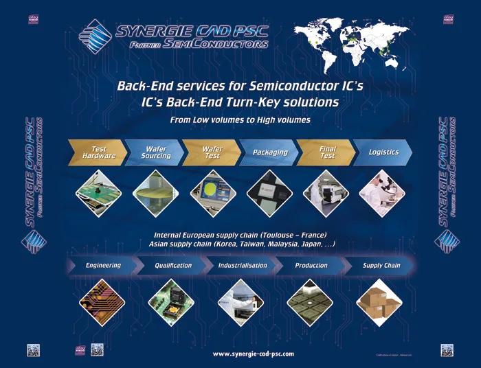 Stand parapluie Synergie CAD toulouse